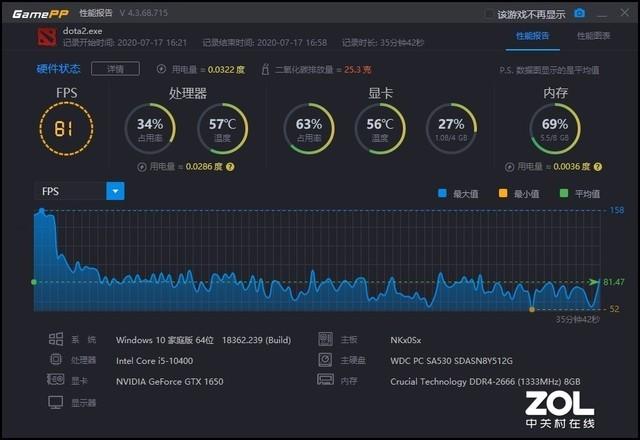 搭载桌面级处理器 神舟战神ZX6-CU5DA评测