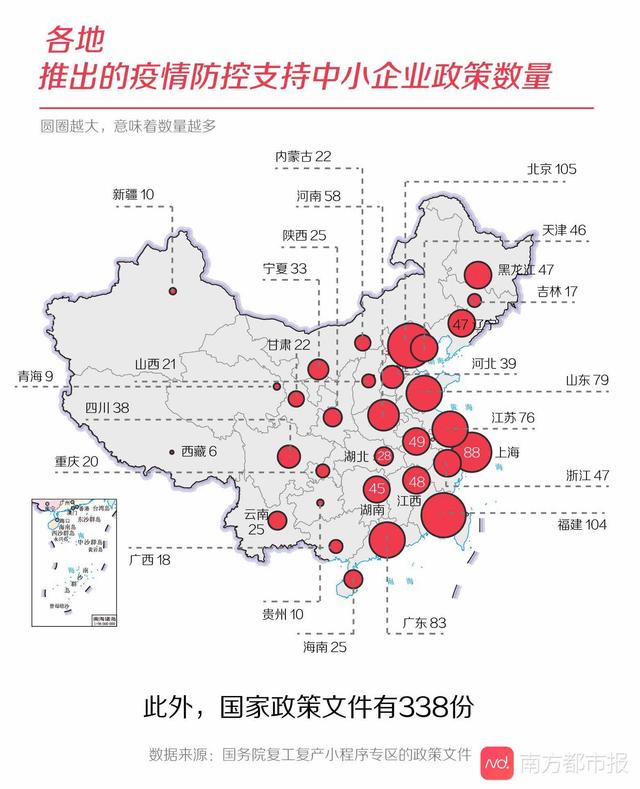 中小企业疫情突围战：数据记录他们靠什么“逆流而生”？