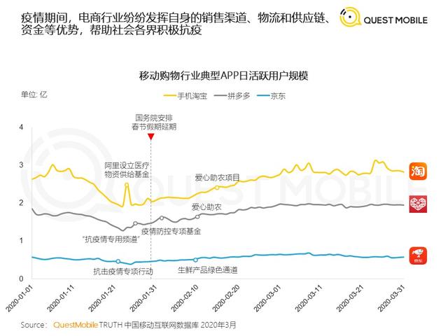 中小企业疫情突围战：数据记录他们靠什么“逆流而生”？