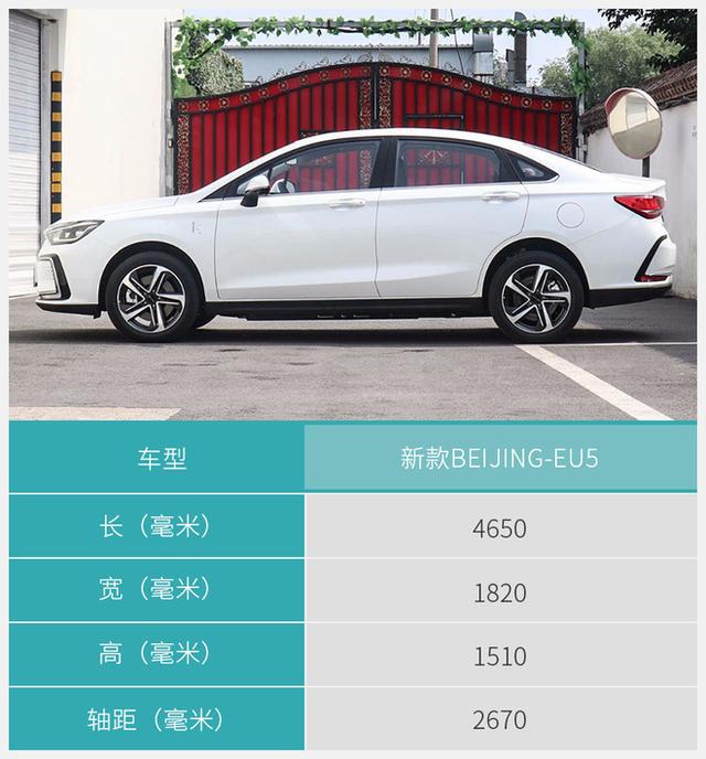 2020成都车展前瞻，多款重磅新能源车型抢先看！谁是你的菜？