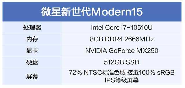 微星新世代Modern15评测 专注是每个人都需要的