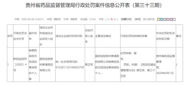 国药集团山西公司涉贿案 集团旗下公司多次出现药品抽检不合格