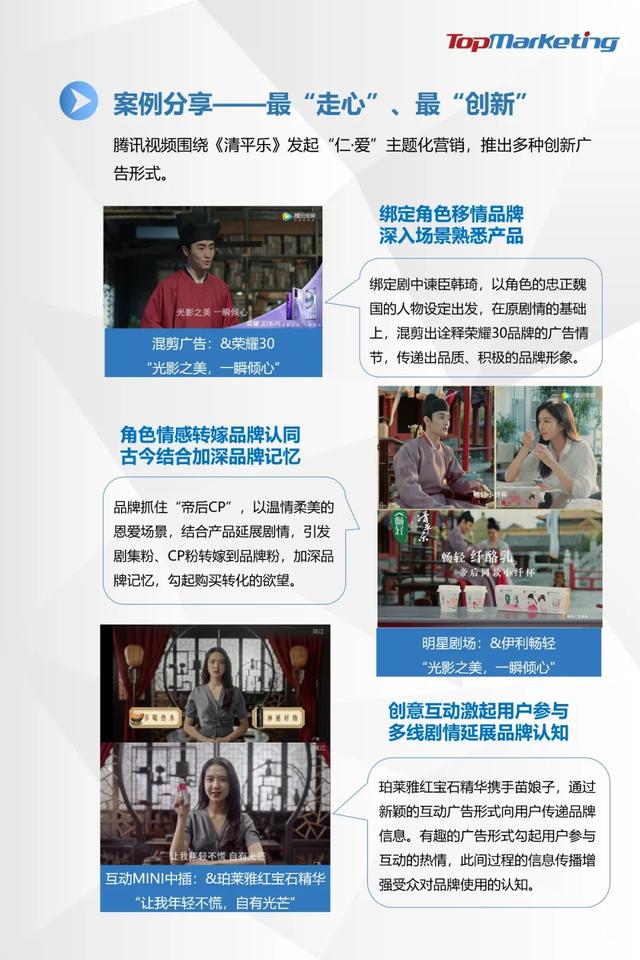 TopMarketing研究院:《2020年Q2视频平台剧集观察报告》