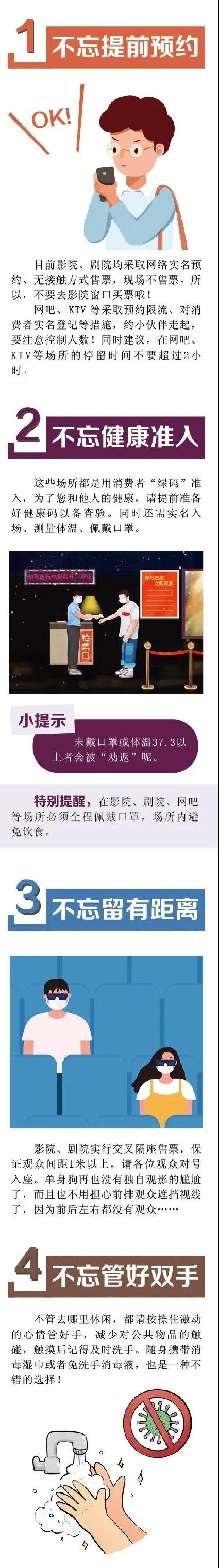 【临夏市警方提醒】在密闭场所，请注意这4点防护提示！