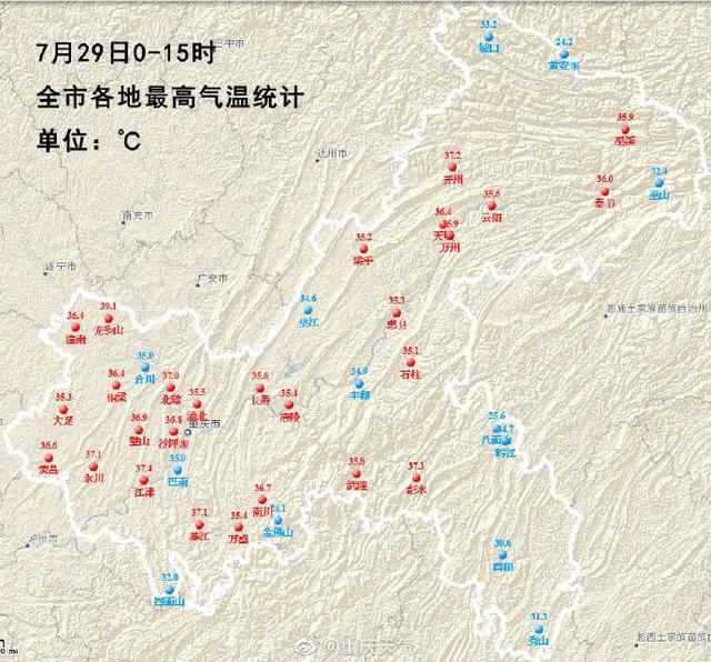 重庆出现大范围高温天气！今天5区县超37℃，江津最热