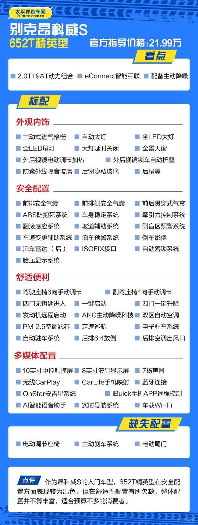 多花2万到底值不值？别克昂科威S就应该这样选