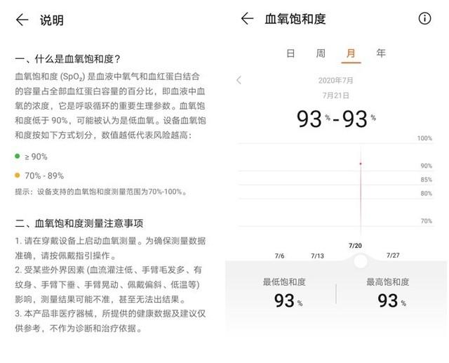 商务与生活的多面手 华为手环B6全面评测