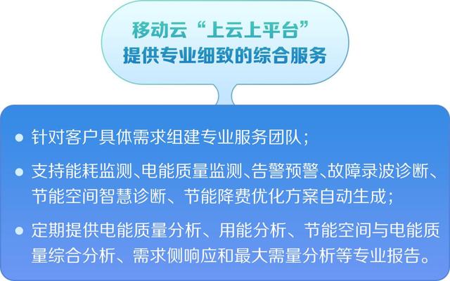 荣登工信部推荐榜单，移动云赋能中小企业转型升级