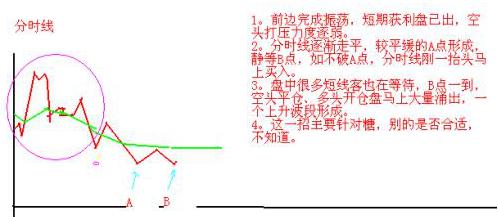 巴菲特眼中的A股医药股：5年前5178点买入5万长春高新，无视涨跌到现在是什么光景？真正的生钱之道