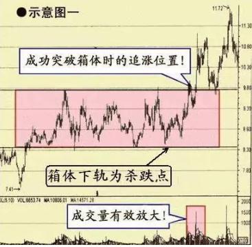 巴菲特眼中的A股医药股：5年前5178点买入5万长春高新，无视涨跌到现在是什么光景？真正的生钱之道