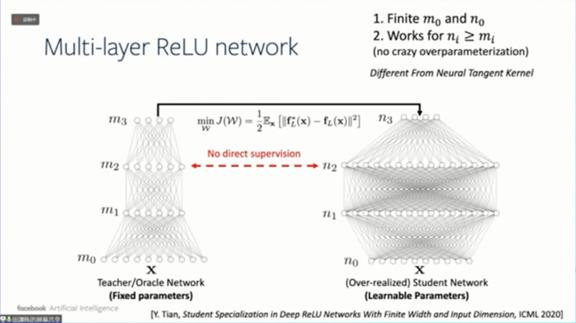 田渊栋：ReLU神经网络的可证明理论性质
