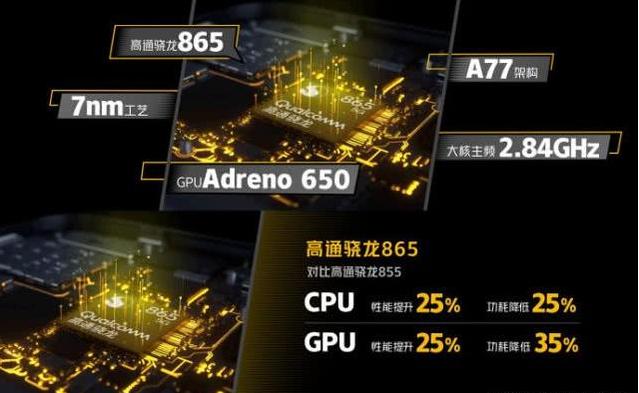 這才是真正的交朋友，配144Hz高刷競速屏，僅售2698元起