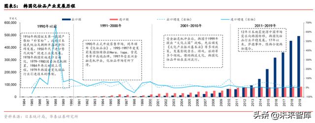 ��ױƷ��ҵ��ȱ��棺��������������ӭ���߹�ʱ��