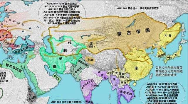推动蒙古人征服地球的“长生天”是什么？