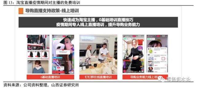 电商直播行业头部“出圈”马太效应显现，跨界主播入局构建新格局