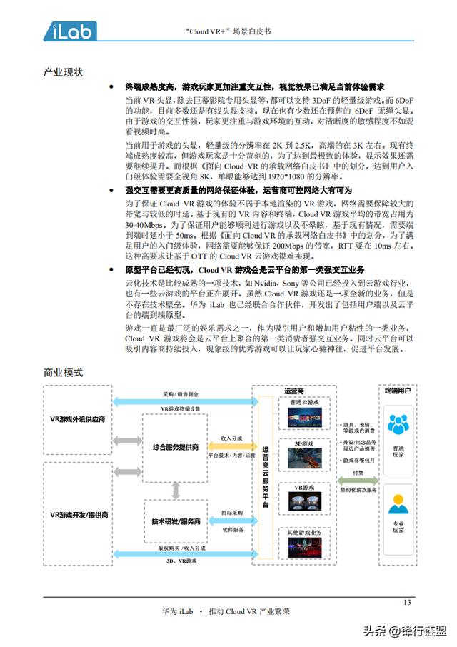 Cloud VR+Ƥ