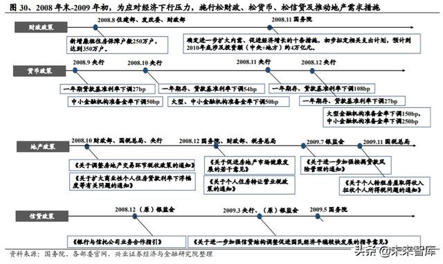 白酒行业研究与投资策略：宏观视角下的白酒消费