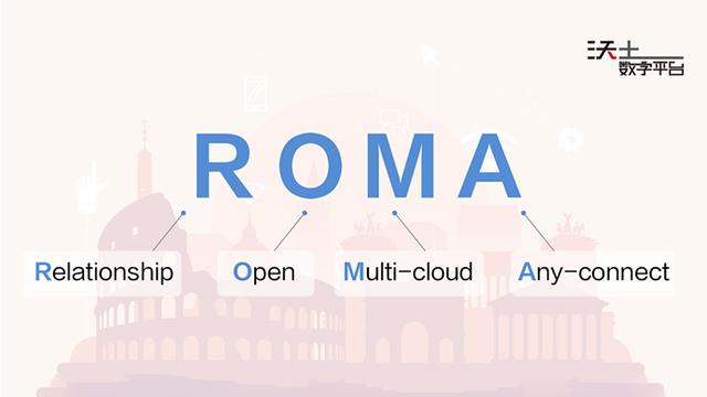 华为的罗马ROMA是这样建成的