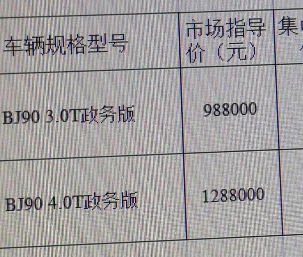 图片[6]_这车表面上是台国产，骨子里却是台奔驰，售价达上百万，你怎么看</div><_5a汽车网