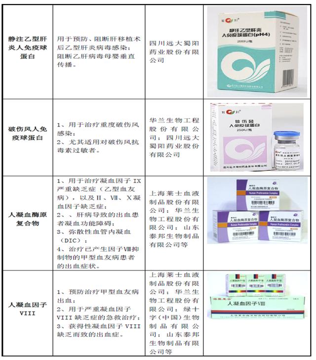 「新鼎资本研究」新三板优质企业之一百二十——中瑞医药