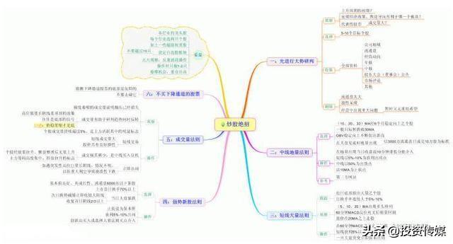 生物疫苗板块再掀涨停潮！这8只医药概念龙头股值得投资者关注，谁会涨成下只百元恒瑞医药？（附名单一览）