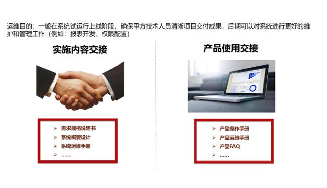 如何从0到1建设报表平台？我用大白话跟你讲清楚了，还不快收藏