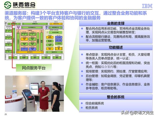 IBM咨询公司客户案例：110页业务发展与IT建设统-规划项目