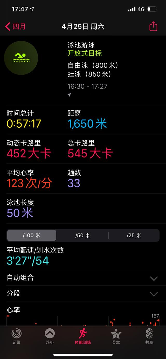 苹果三件套，1+1+1>3 的 EDC 体验”/></figure>



<p>除了跑步游泳这些有氧类项目，更多有日常健身习惯的朋友，平时会去做一些力量训练或者安排高强度间歇训练的 HIIT 计划。</p>



<p>苹果系统众多的 app 提供了不少手机可用的软件，我一般使用比较多的 Workout++，感兴趣的小伙伴可以去看我的场景测试你关于运动有一篇专门安利这个手表 app 的，它除了记录心率、运动时间和运动消耗以外，还可以在手机上直接统计分组组数和组间休息时长，对于健身达人们安排自己的训练很有帮助。</p>



<figure class=