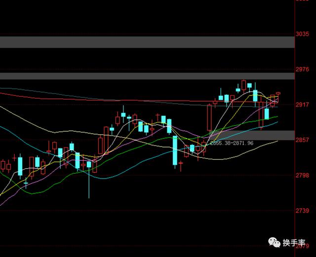 火车跑得快，全靠车头带