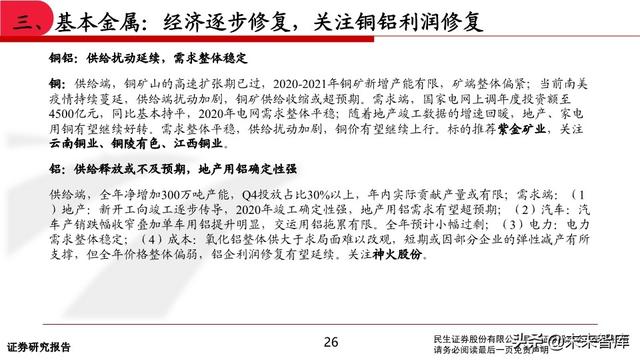 有色金属行业中期投资策略：坚守钴锂、贵金属，关注铜铝修复