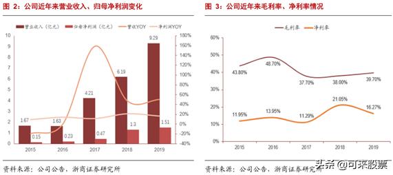 曾经比肩立讯精密！如今业绩爆雷、股价腰斩，