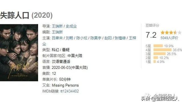 从《疯人院》到《失踪人口》，刘畅为什么能走
