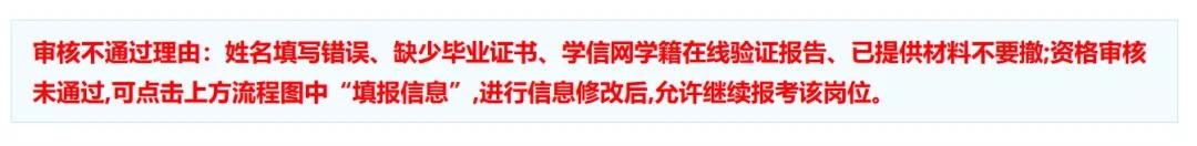 2020ְ˲ͨԭо٣