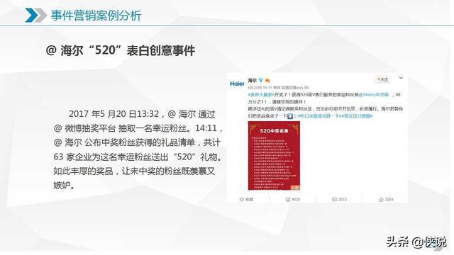 新媒體運營需要知道的十大營銷模式