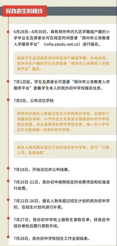 郑州小升初2.8万人填报民办初中，57所录满1.7万，近1.1万未录取