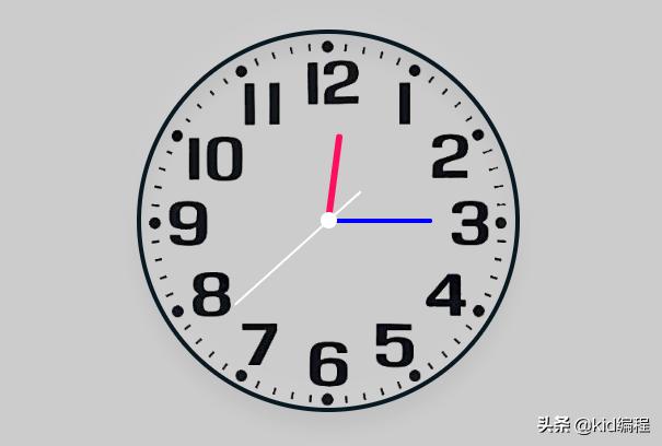 精美JS、CSS动画时钟设计、实现与实例分析