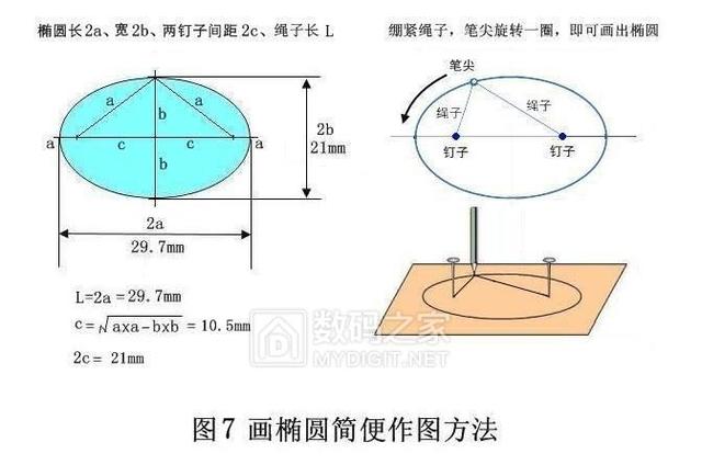 工仪DIY观芯利器之——单目生物显微镜增加观看