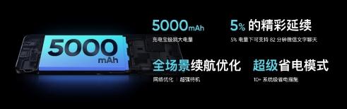 新闪充5G手机realme真我V5发布，潮玩定位年轻全球用户已破4000万