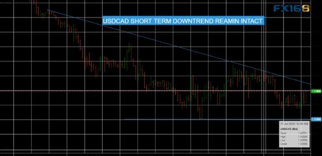 美元崩溃 黄金迎来完美风暴978 / author:月下无痕 / PostsID:1571452