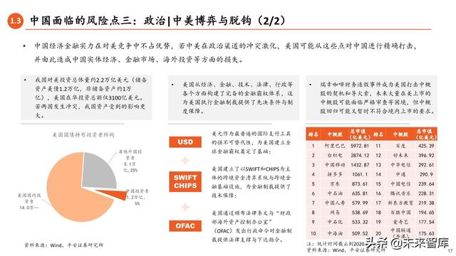 2020年中期宏觀環境與投資策略報告：常態與風險