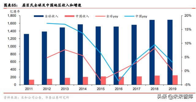 ��ױƷ��ҵ��ȱ��棺��������������ӭ���߹�ʱ��