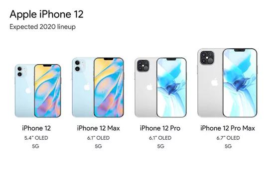 京東方終于熬出頭！iPhone12系列確認(rèn)使用BOE屏幕，華為功勞很大