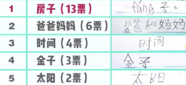 ​“买房致富”实则步步套路？楼市黑链条彻底