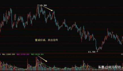 中国股市：炒股就是炒心态，“善于等待+耐心持