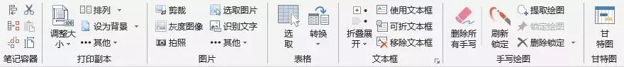 那些好用的笔记工具都去哪啦？