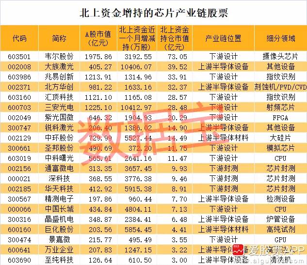 涨停点评，医药股行情该怎么走