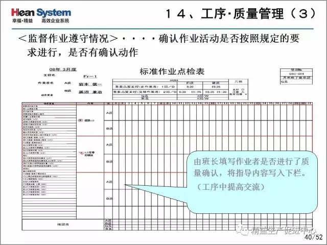 「精益学堂」每位员工都是品质的守护者-自工序完结