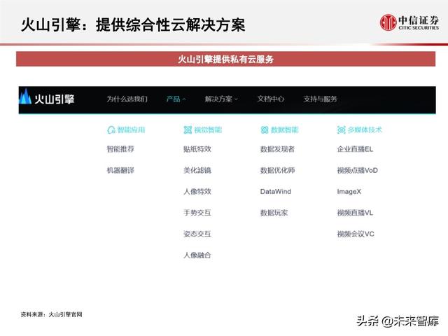 字节跳动深度剖析：过去高成长，未来靠什么