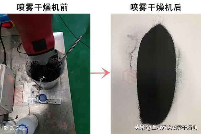 酸性石墨和碳化鎢噴霧干燥機(jī)實(shí)驗(yàn)效果