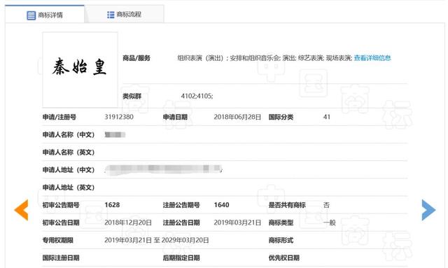 看到这些商标，你惊不惊喜？！